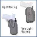 Blackhawk Omnivore Holster