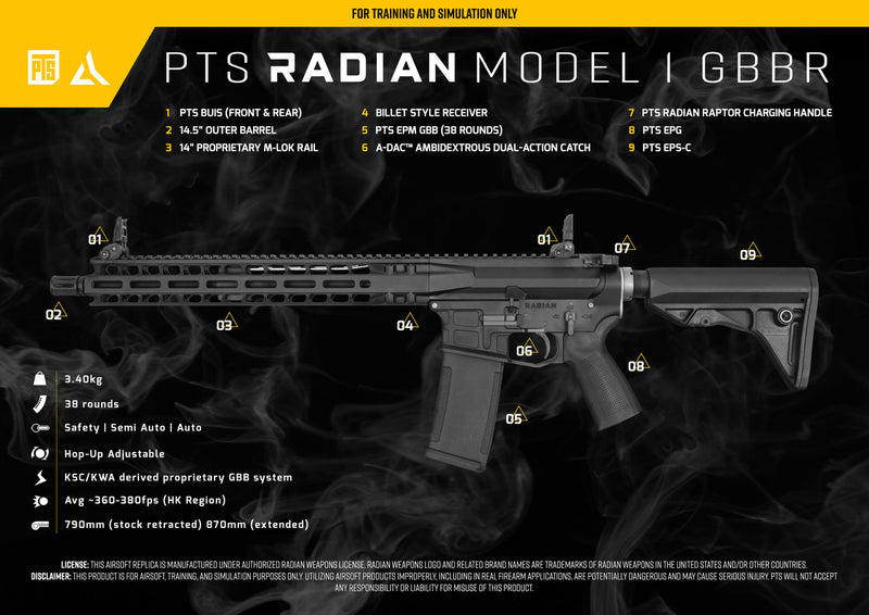 PTS Radian Model 1 GBBR