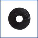 Scatterplot - SorboPads